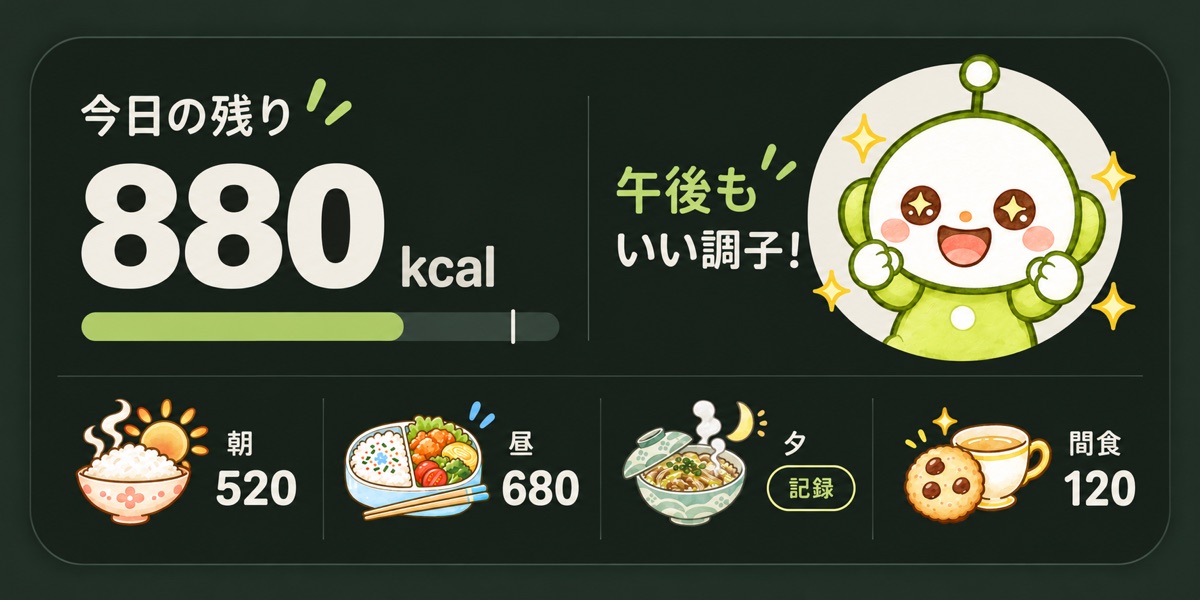 iOSウィジェット